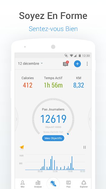 Podomètre gratuit - compteur de pas et de calories
