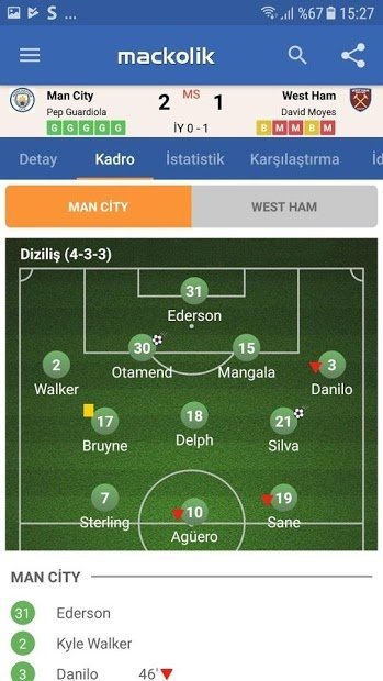 Mackolik Canlı Sonuçlar