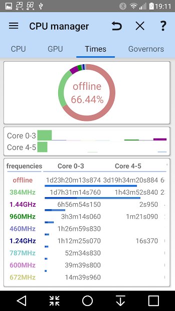 3C All-in-One Toolbox Pro