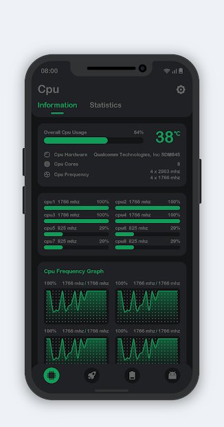 Powerful System Monitor