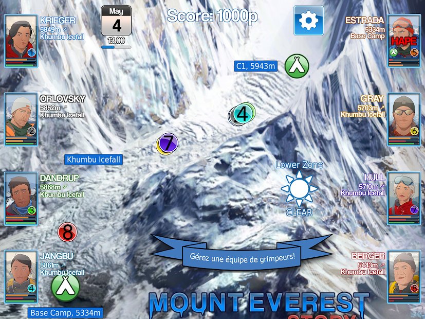 Mount Everest Story