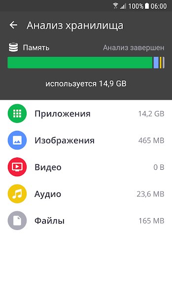 CCleaner: очистка мусора и оптимизация, бесплатно