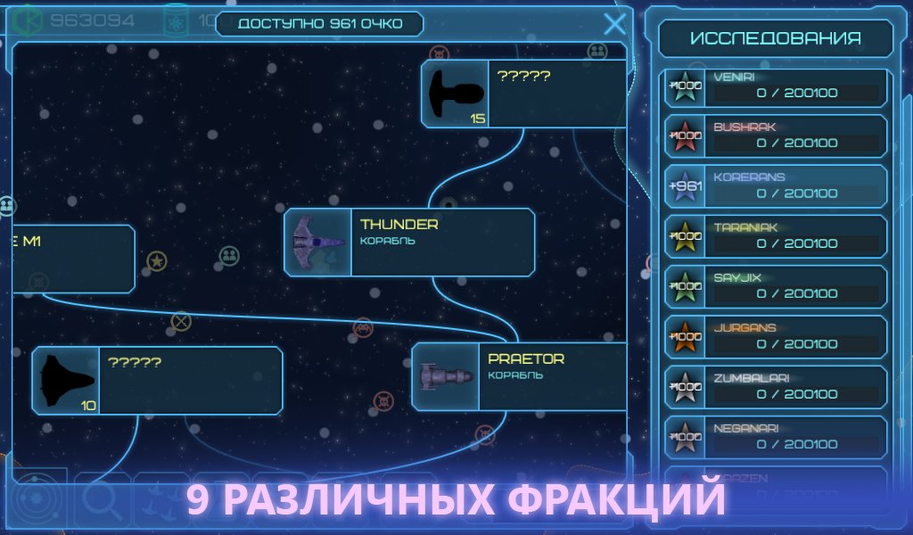 Космические горизонты