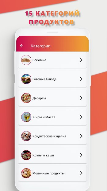 Fitless - Счетчик калорий и питательных веществ
