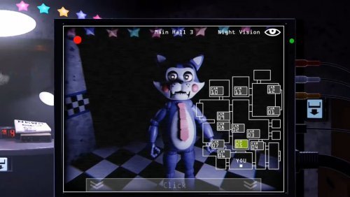 Five Nights at Candy's