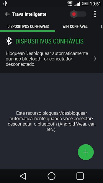 Lockdown Pro - Bloquear Aplica