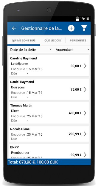 Gestionnaire de dettes