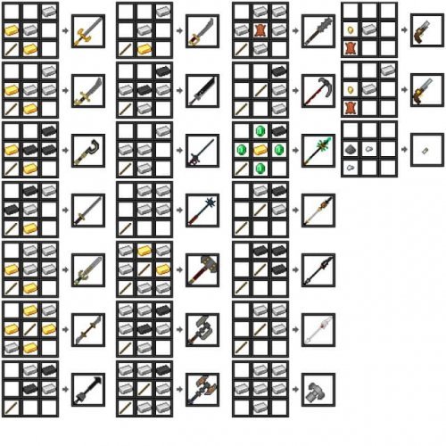 Mod de armamento antiguo para Minecraft