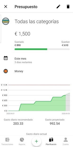 Money Lover - Controlar Gastos & Presupuesto