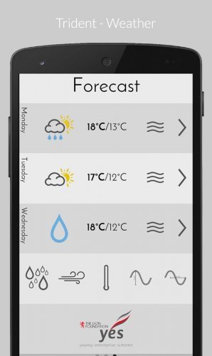 Trident - Weather (Premium)