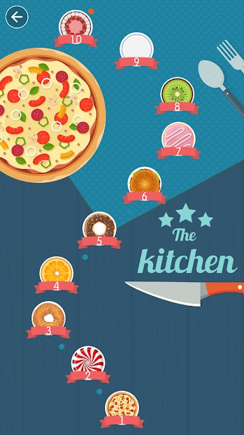 Fork Fight: Atteindre la cible!