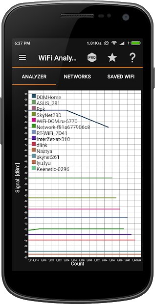 IP Tools: WiFi Analyzer