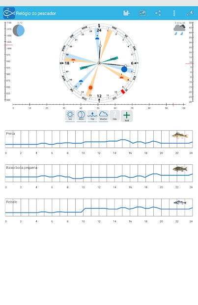 Relógio do pescador
