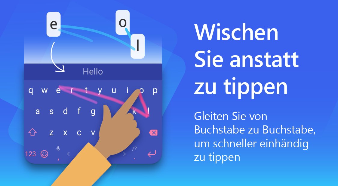 Microsoft SwiftKey-Tastatur