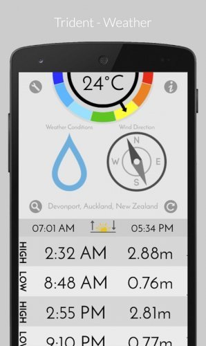 Trident - Weather (Premium)