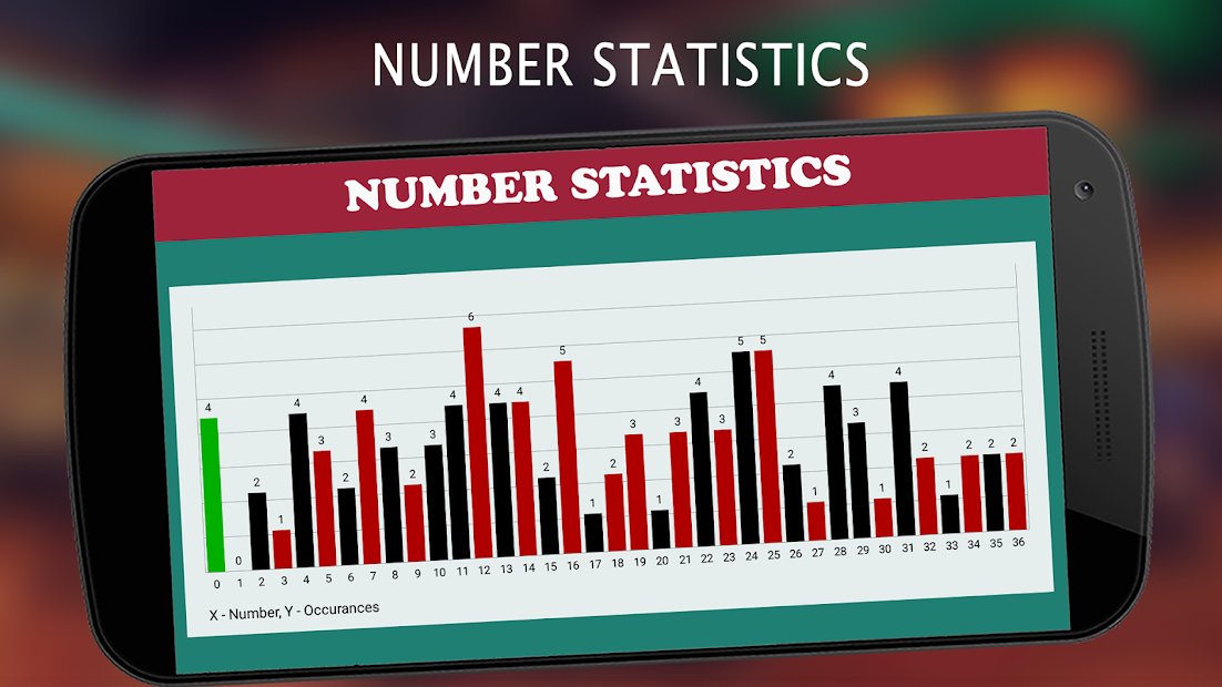 Roulette Royale - FREE Casino