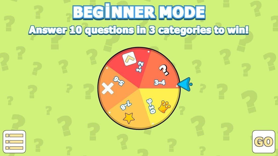 High Level Multiplication Table