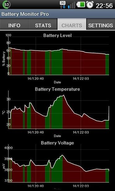 Battery Monitor Widget