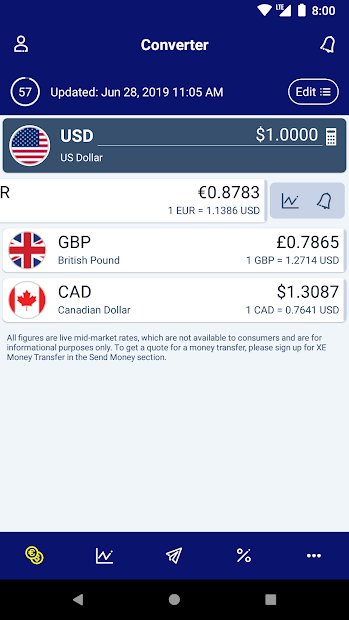 XE Currency - conversor e dinheiro transferências