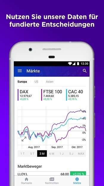 Yahoo Finanzen