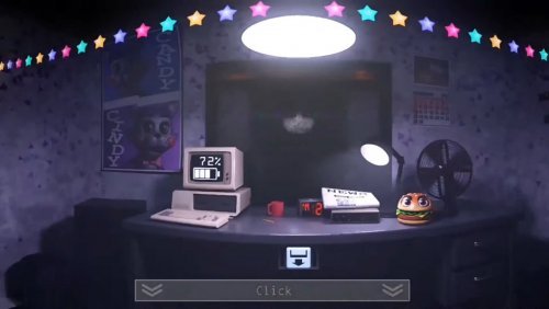 Five Nights at Candy's