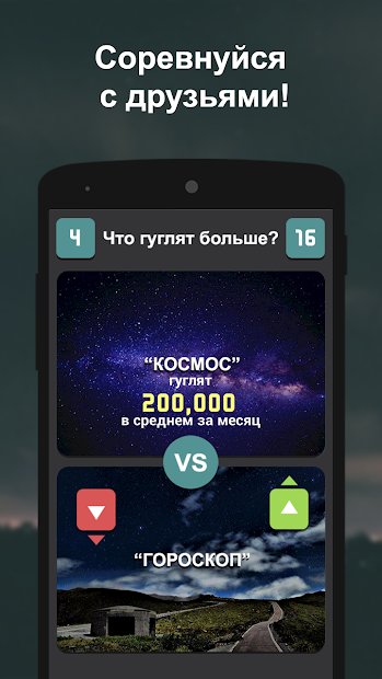 Что гуглят больше?