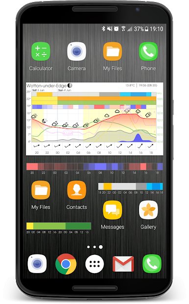 Meteogram Pro Weather Widget