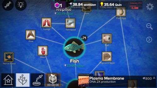 Cellule à la singularité - Une évolution sans fin