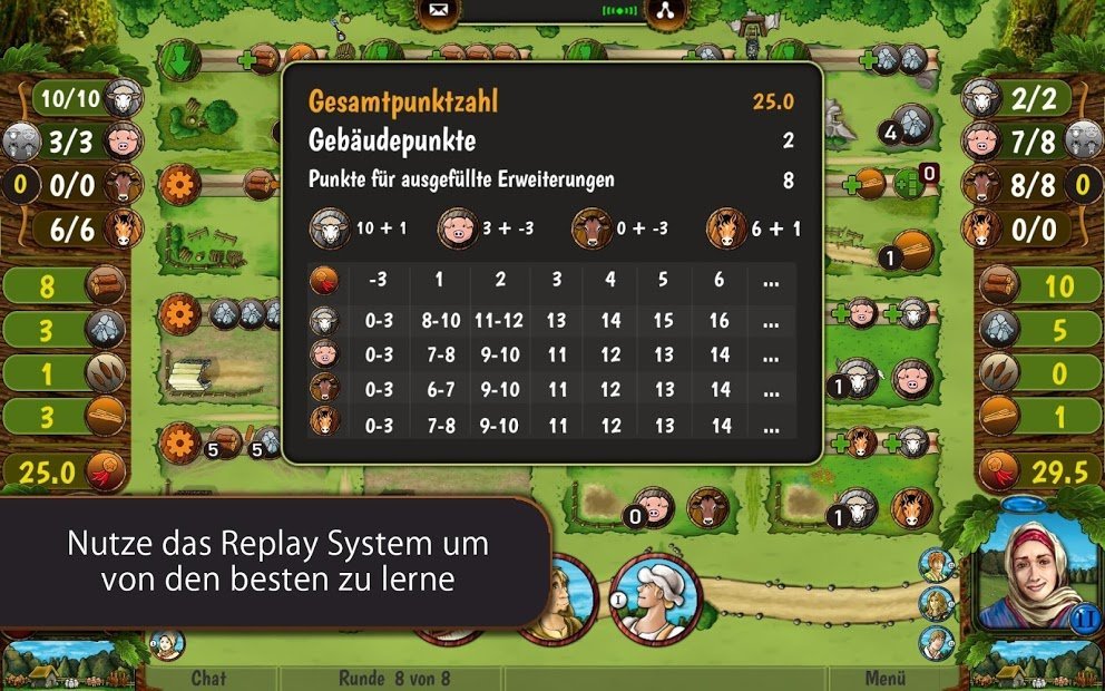 Agricola Die Bauern und das..